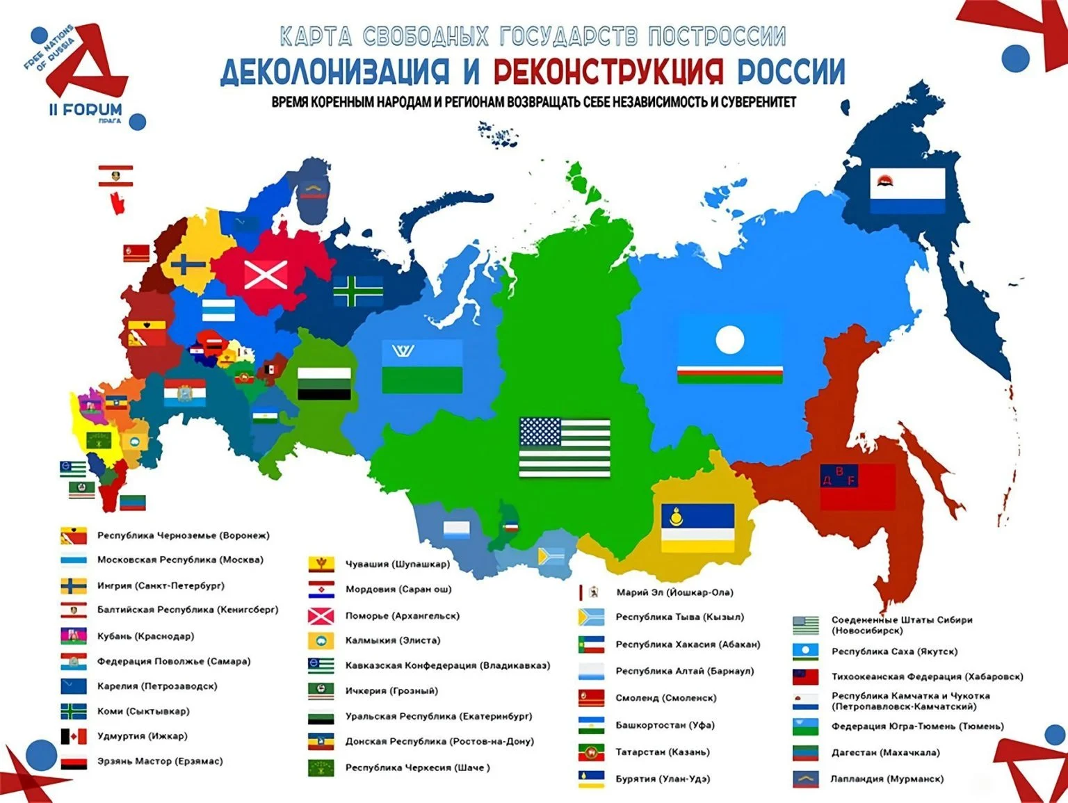 деколонизация России